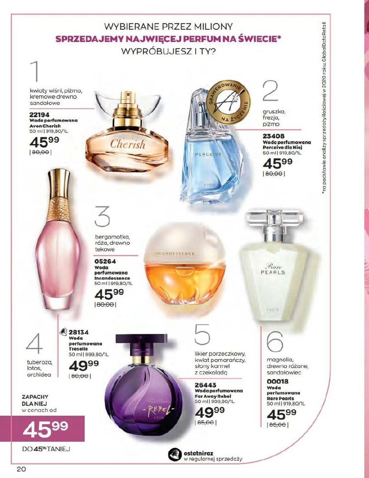 Gazetka promocyjna Avon str. 20