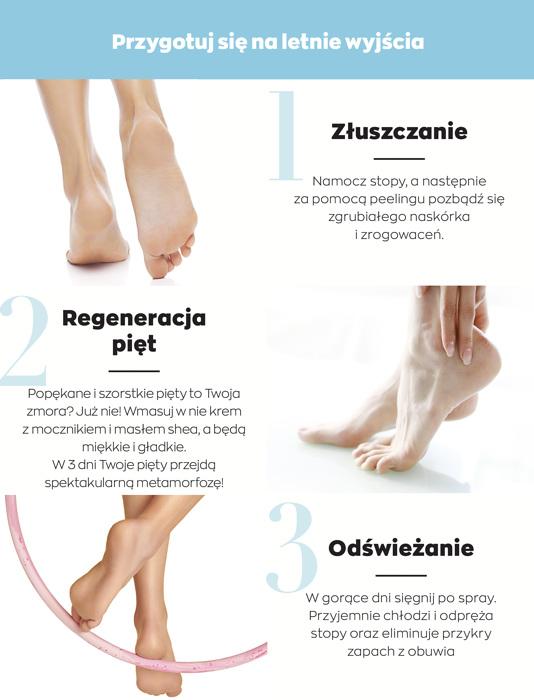 Gazetka promocyjna Avon str. 28