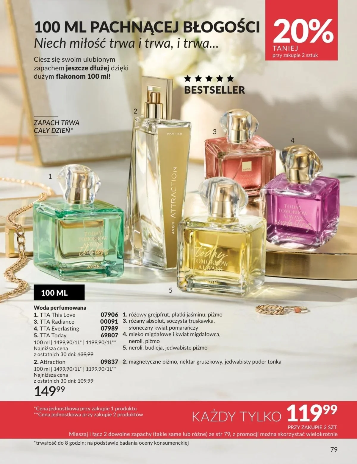Gazetka promocyjna Avon str. 79