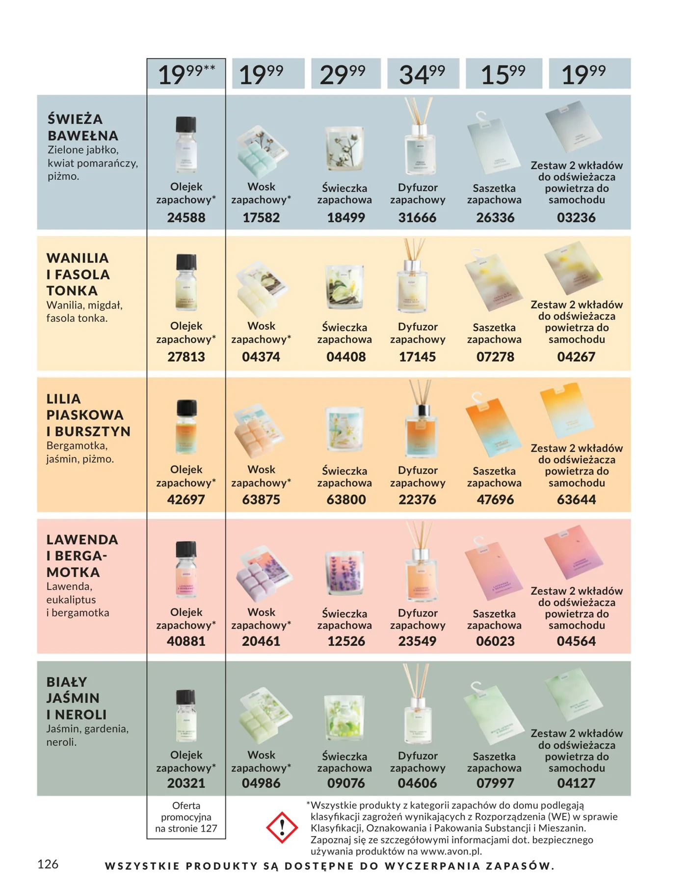 Gazetka promocyjna Avon str. 122