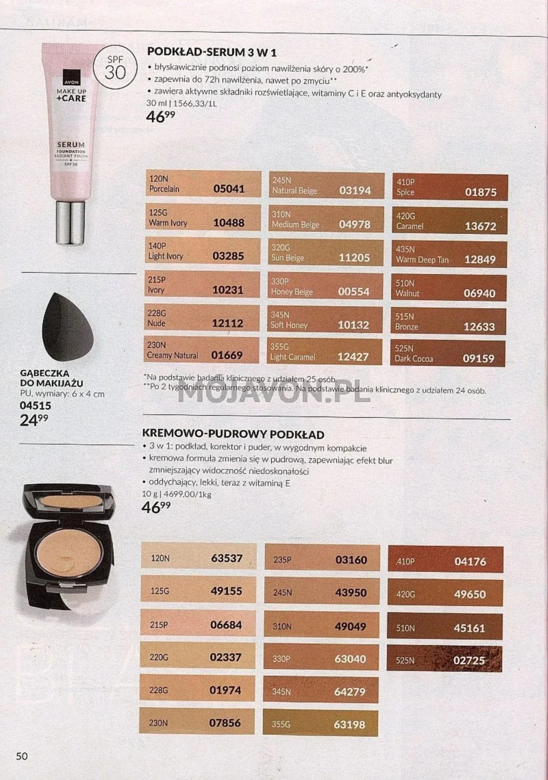 Gazetka promocyjna Avon str. 50